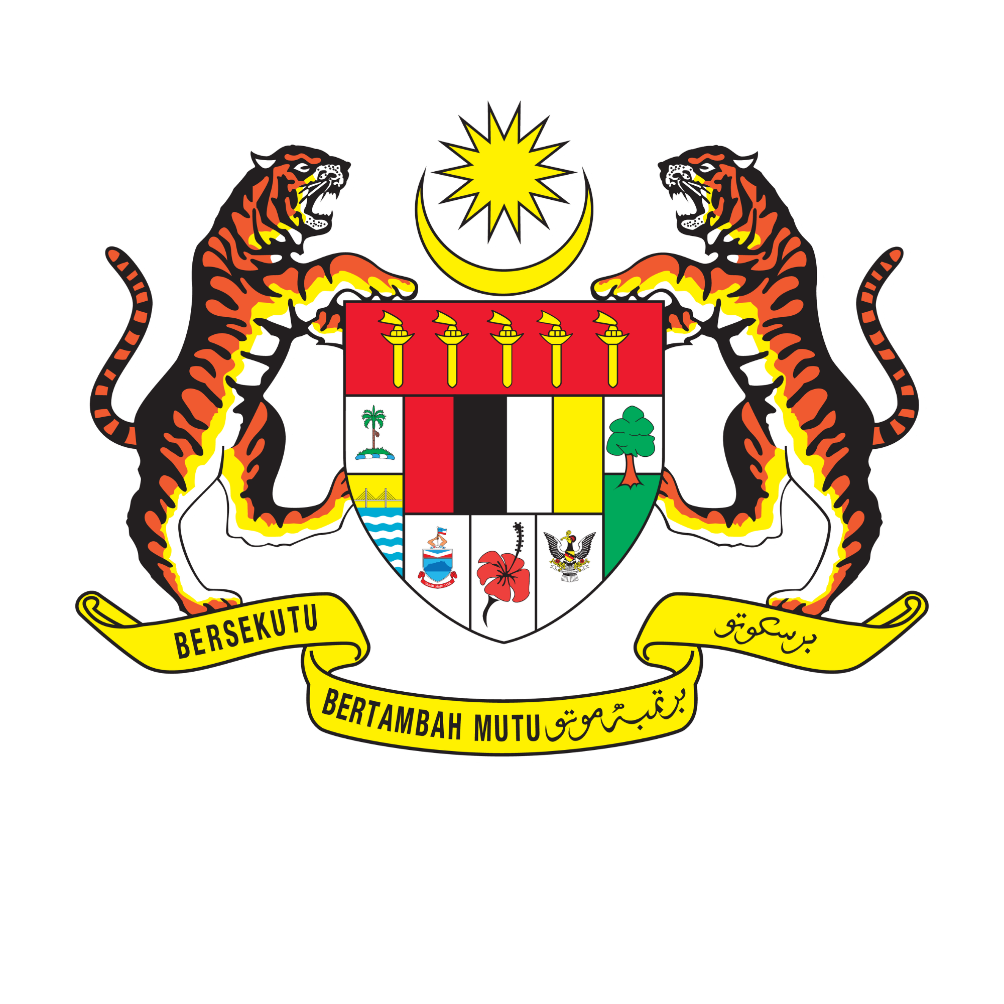 Ministry of Investment Trade and Industry