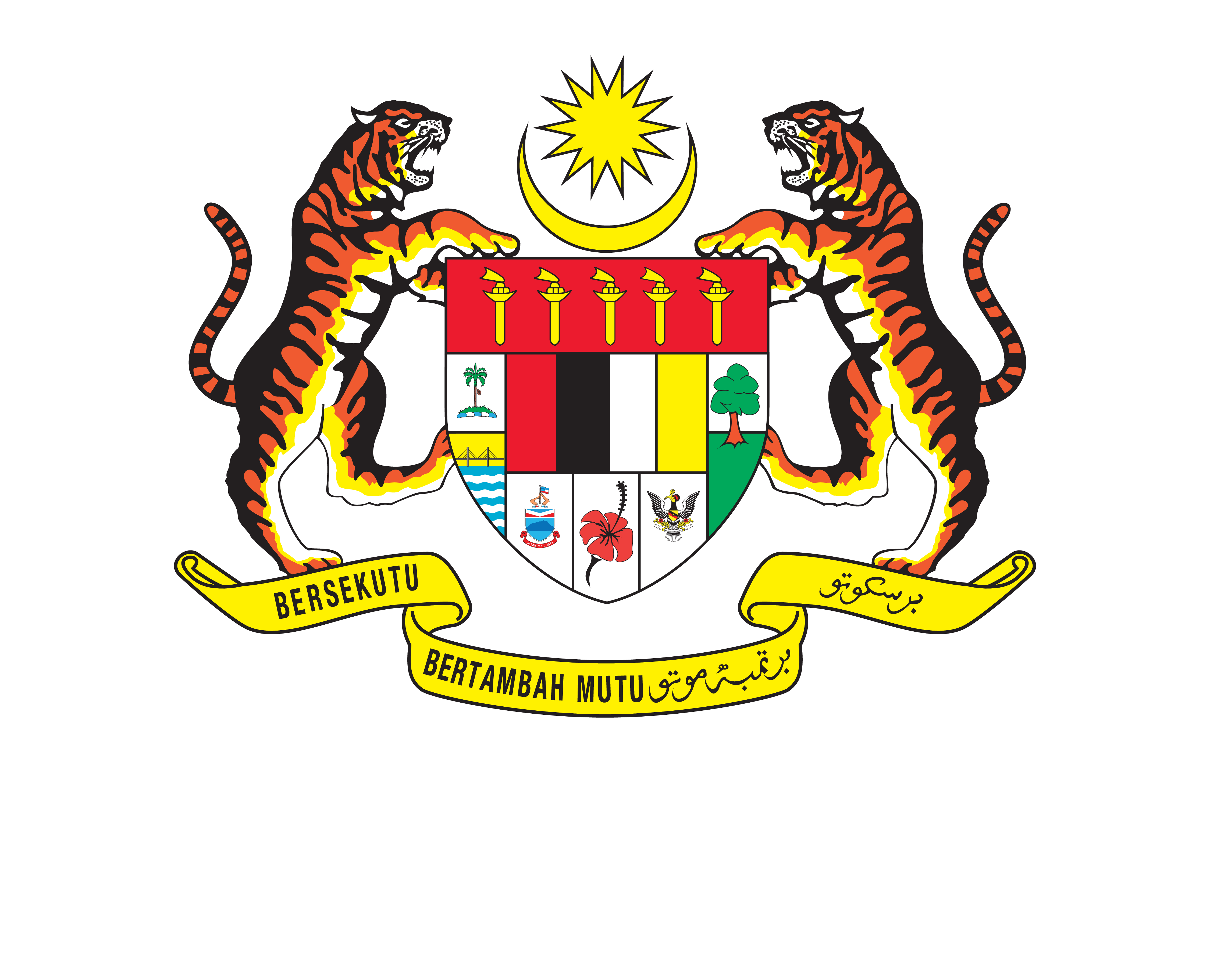 Ministry of Economy